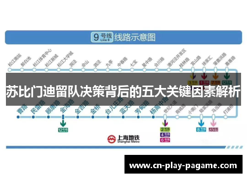 苏比门迪留队决策背后的五大关键因素解析