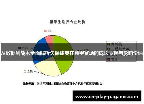从数据到战术全面解析久保建英在意甲赛场的成长表现与影响价值