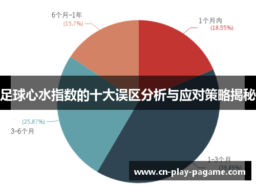 足球心水指数的十大误区分析与应对策略揭秘 足球心水指数的十大误区分析与应对策略揭秘